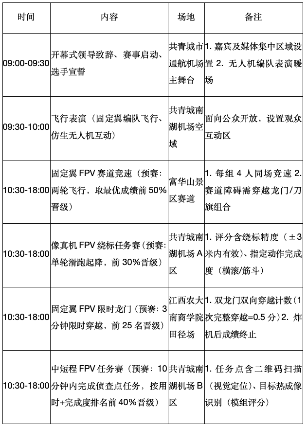 截屏2025-05-18 00.01.15.png