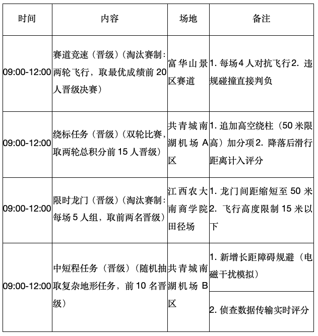 截屏2025-05-18 00.01.46.png